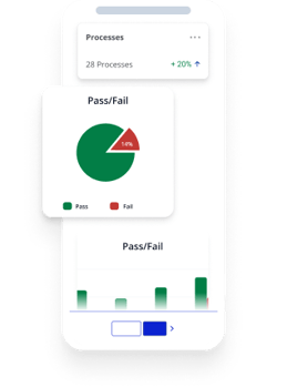 Analytics 5 Analytics 5