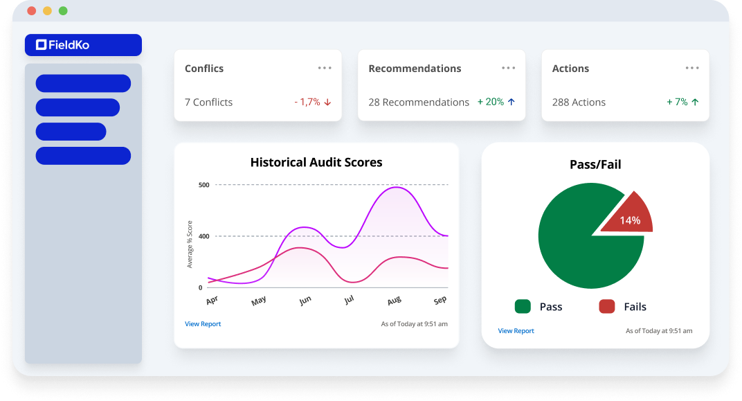 Analytics 1 Analytics 1